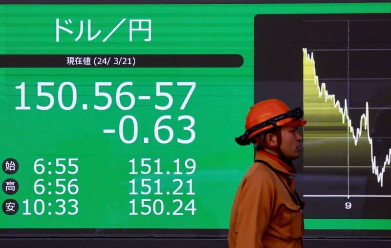 yen-steadies,-asian-stocks-stabilize-as-wild-week-winds-down-by-reuters