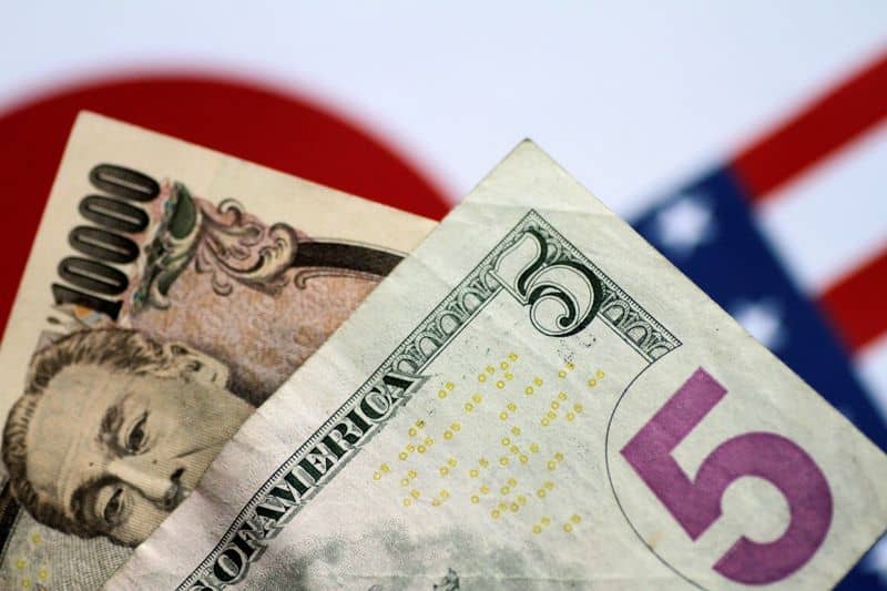 soft-dollar-keeps-yen-aloft-as-fed-hints-rate-cuts-on-the-way-by-reuters