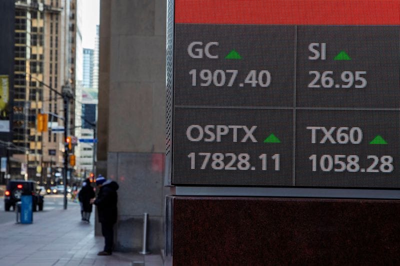 tsx-futures-rise,-fed-chair-powell’s-speech-anticipated-by-reuters