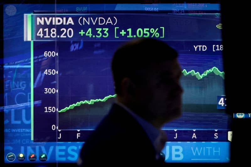 nvidia,-apple-job-losses,-bitcoin-weakness-–-what’s-moving-markets-by-investing.com