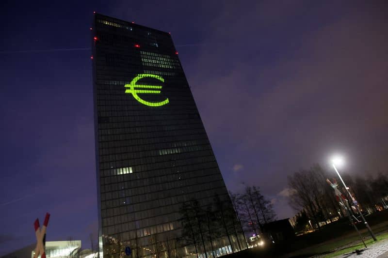 what-is-required-for-the-ecb-to-cut-rates-quickly?-by-investing.com