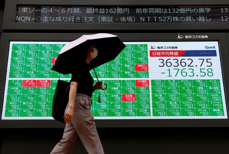 asian-shares-sputter-with-powell-in-focus,-yen-up-as-boj-still-wants-to-hike-by-reuters